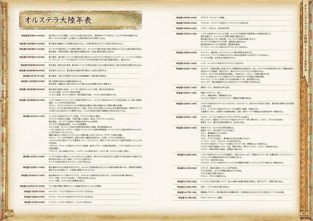 Octopath Traveler Hentai: Ultimate XXX Parody Guide & Wiki - pic 2