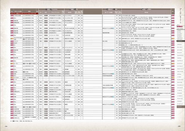 Octopath Traveler Hentai: Ultimate XXX Parody Guide & Wiki - pic 3