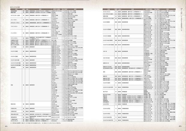 Octopath Traveler Hentai: Ultimate XXX Parody Guide & Wiki - pic 5