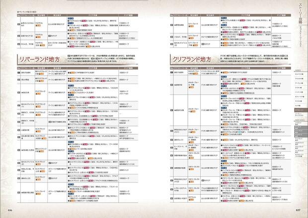 Octopath Traveler Hentai: Ultimate XXX Parody Guide & Wiki - pic 7