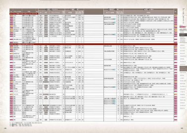 Octopath Traveler Hentai: Ultimate XXX Parody Guide & Wiki