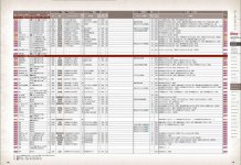 Octopath Traveler Hentai: Ultimate XXX Parody Guide & Wiki