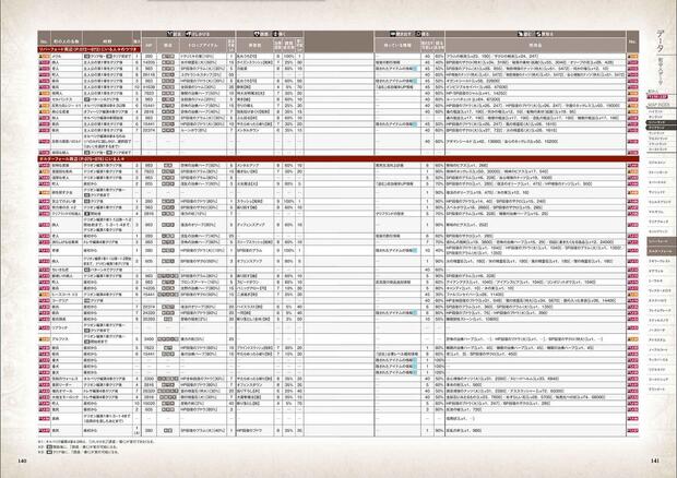 Octopath Traveler Hentai: Ultimate XXX Parody Guide & Wiki - pic 8