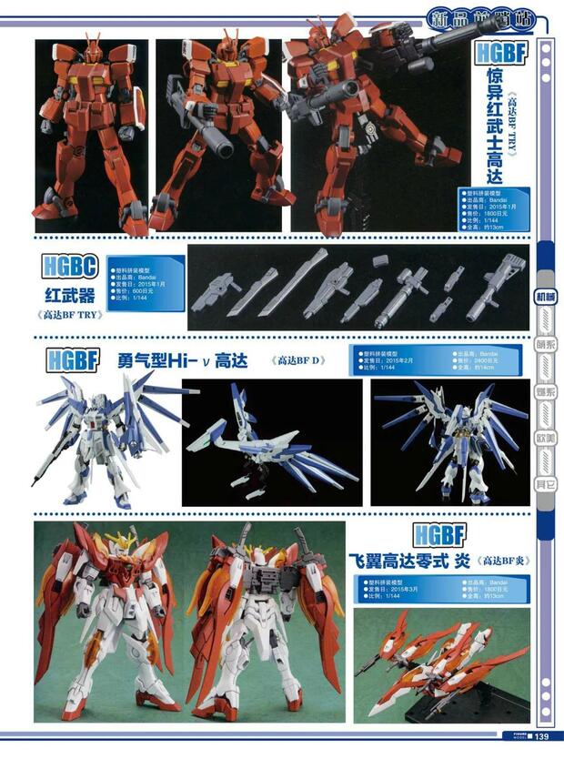 Gundam G No Reconguista Hentai: Full Erotic Character Guide & Scenes - pic 1