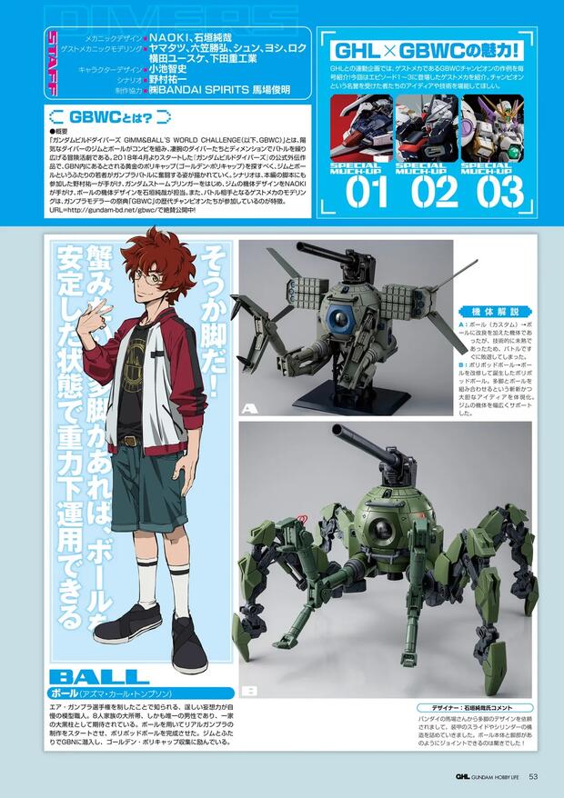 Gundam Age Hentai: Full Character Erotic Breakdown & Guide - pic 2