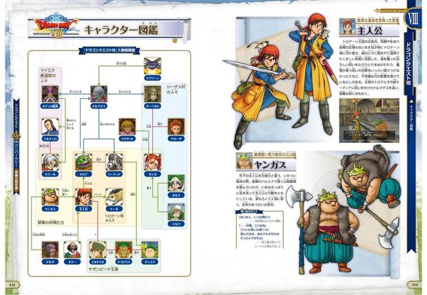 Dragon Quest Heroes Hentai: Ultimate Erotic Parody Guide - pic 2