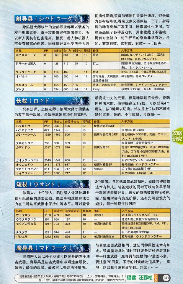 Phantasy Star Hentai: Ultimate Wiki Guide to Erotic Parodies - pic 2