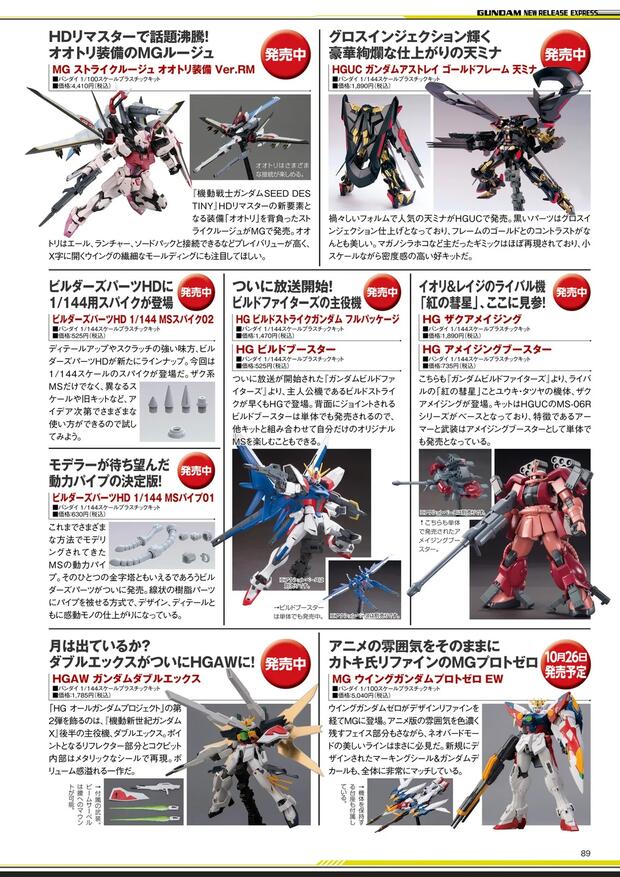 Gundam ZZ Hentai: Full Wiki, Erotic Characters & Scenes Guide - pic 1