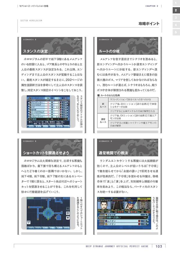 Shin Megami Tensei Hentai: Ultimate Character Erotica Guide - pic 1