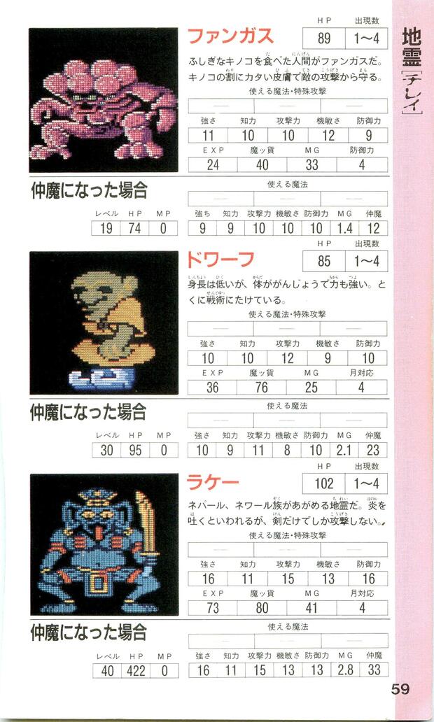 Shin Megami Tensei Hentai: Ultimate Character Erotica Guide - pic 2