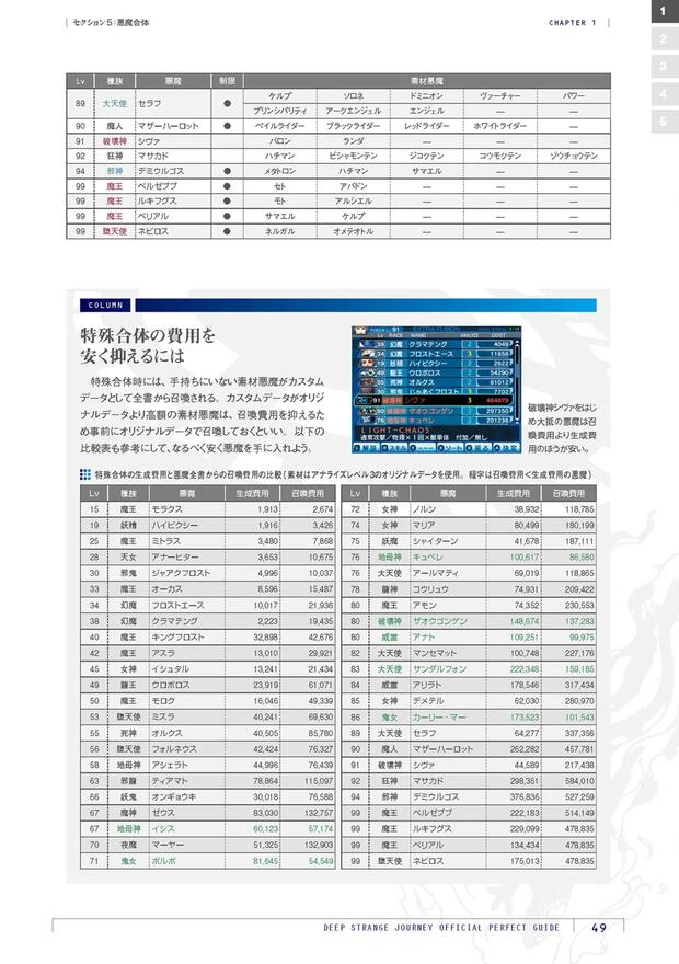 Shin Megami Tensei Hentai: Ultimate Character Erotica Guide - pic 7