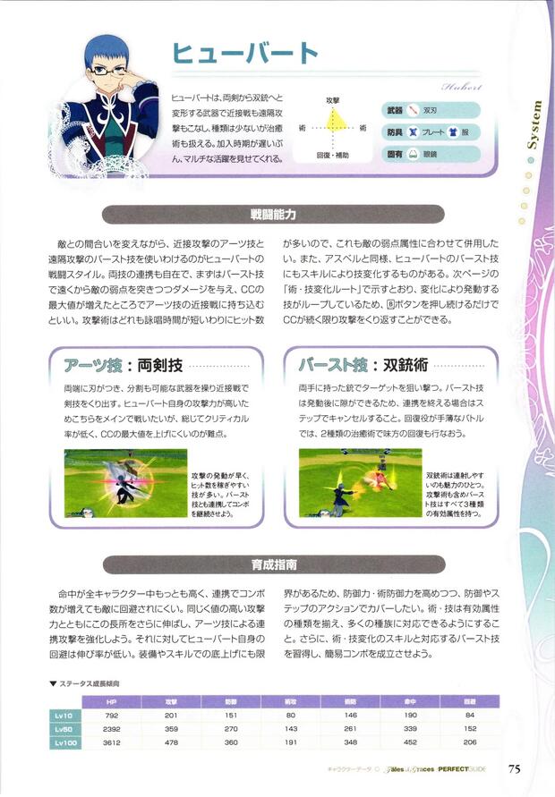 Tales of Hentai: Ultimate Guide to Erotic Parodies and XXX Adventures - pic 3