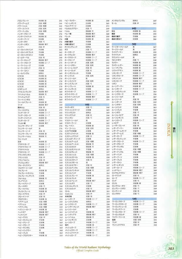 Tales of Hentai: Ultimate Guide to Erotic Parodies and XXX Adventures - pic 5