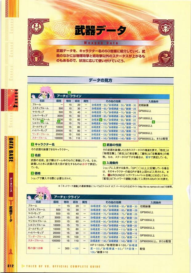 Tales of Hentai: Ultimate Guide to Erotic Parodies and XXX Adventures - pic 6