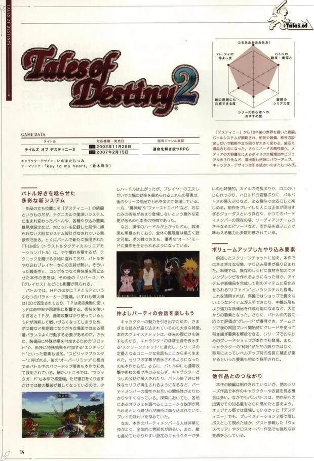 Tales of Zestiria Hentai: Full Character Erotica Guide & Wiki - pic 4